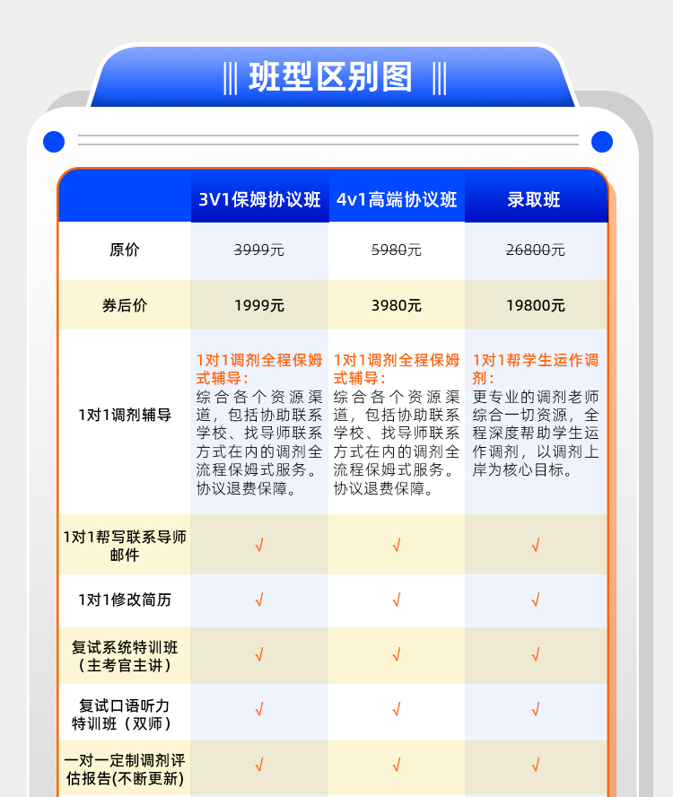 24考研3V1保姆班B_04.jpg