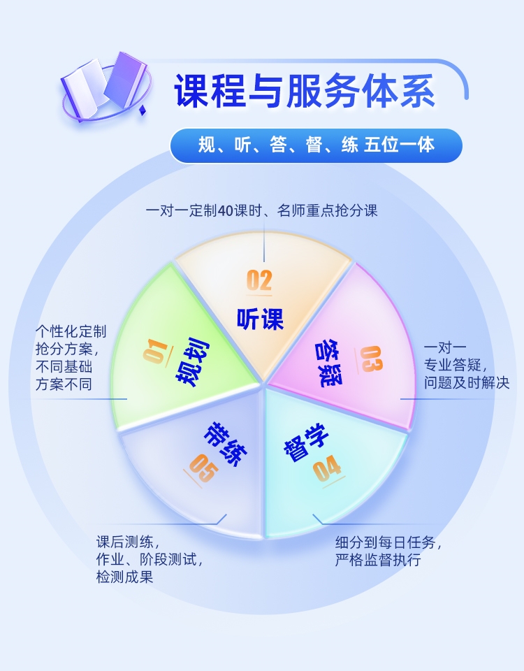 教育综合333私教A_04.jpg