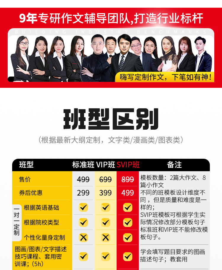 26考研英语作文SVIPA_03.jpg