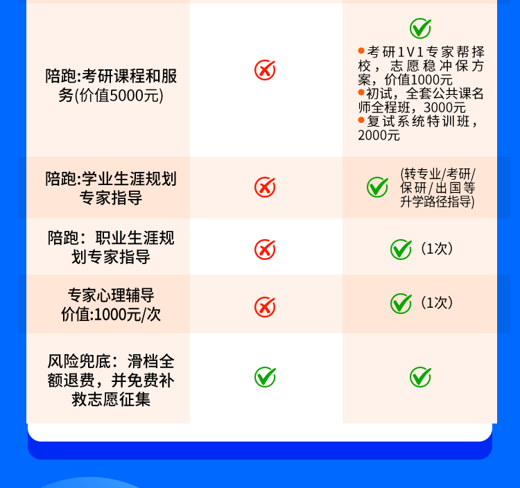 25专家1对1定制无忧版_08.jpg