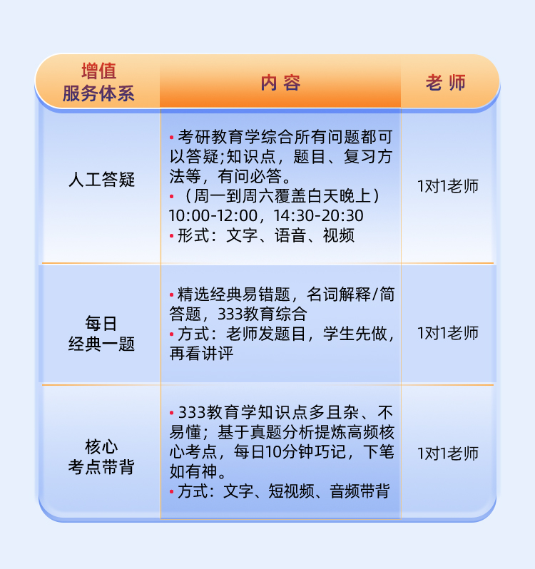教育综合333私教A_08.jpg