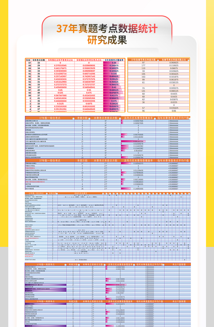 24数学押题_05.jpg
