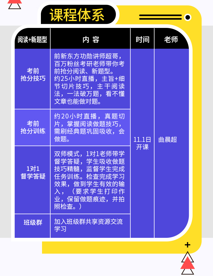 23考研英语阅读考前冲刺_03.jpg