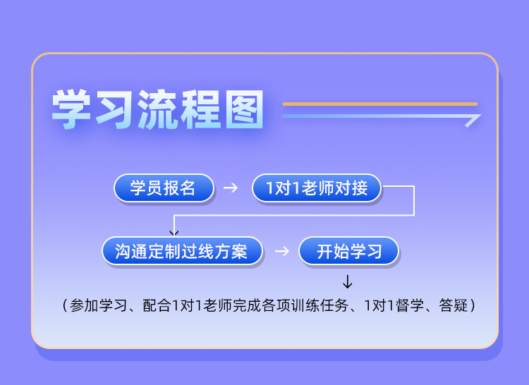 26考研408协议上岸班B_10.jpg