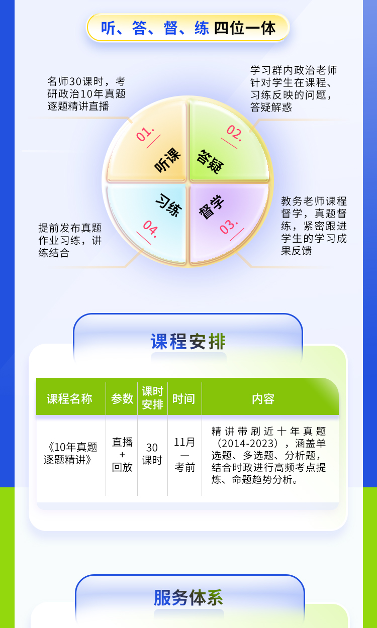24政治10年真题_04.jpg