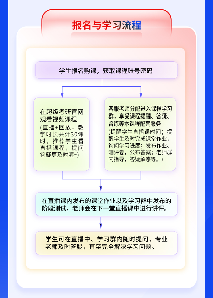 24数学三大计算_11.jpg