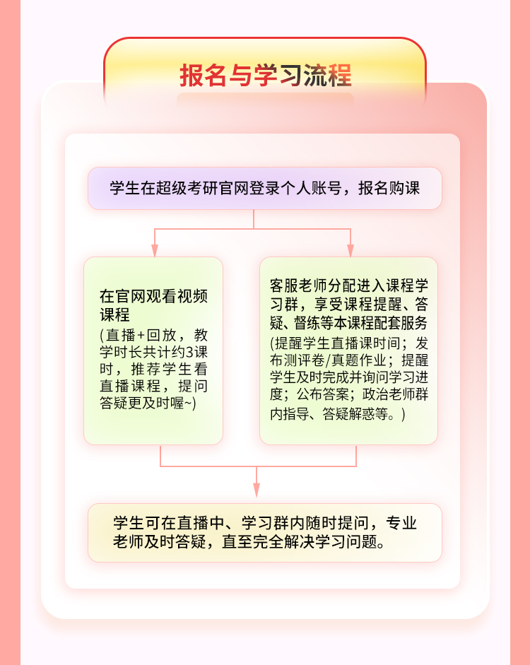 24政治救命十页纸_13.jpg