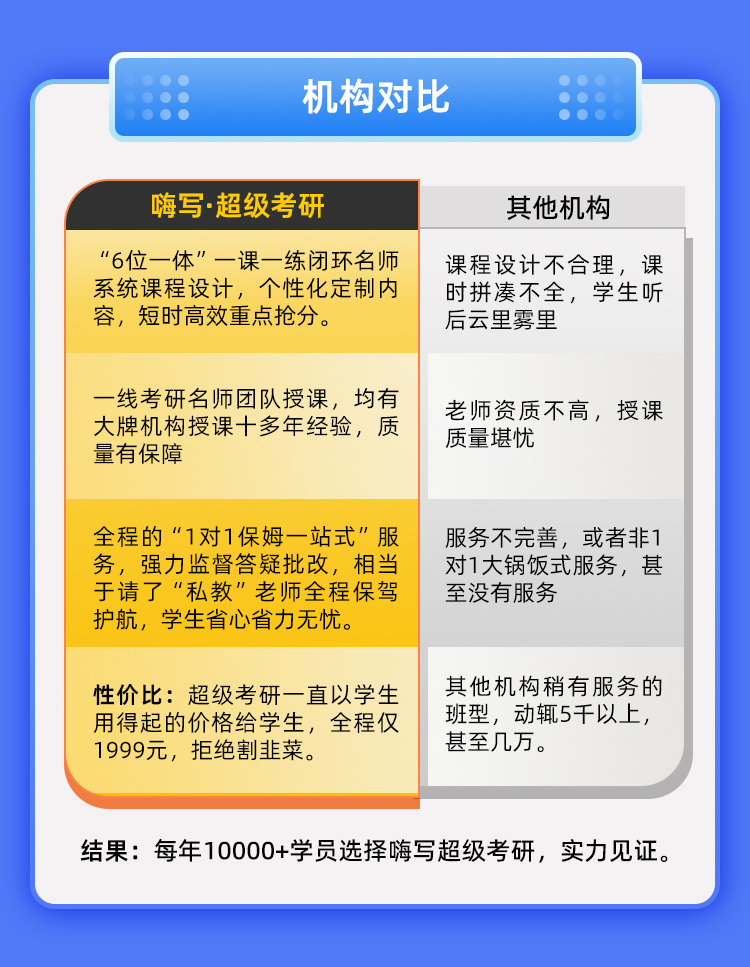 26英语半年抢分保姆班A_19.jpg