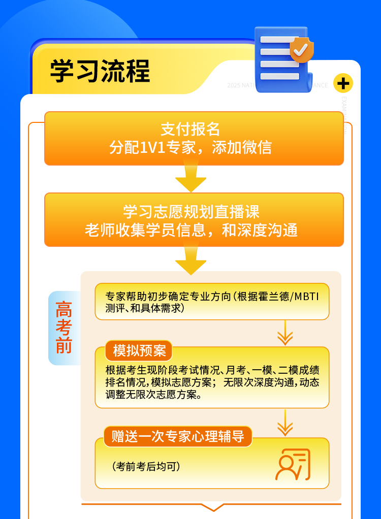 25专家1对1定制旗舰版_09.jpg