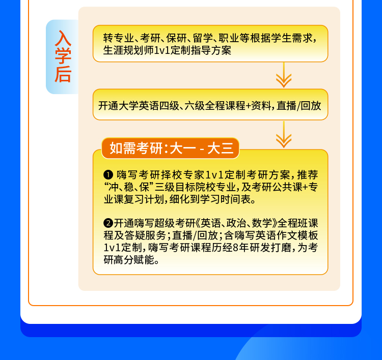 25专家1对1定制旗舰版_11.jpg