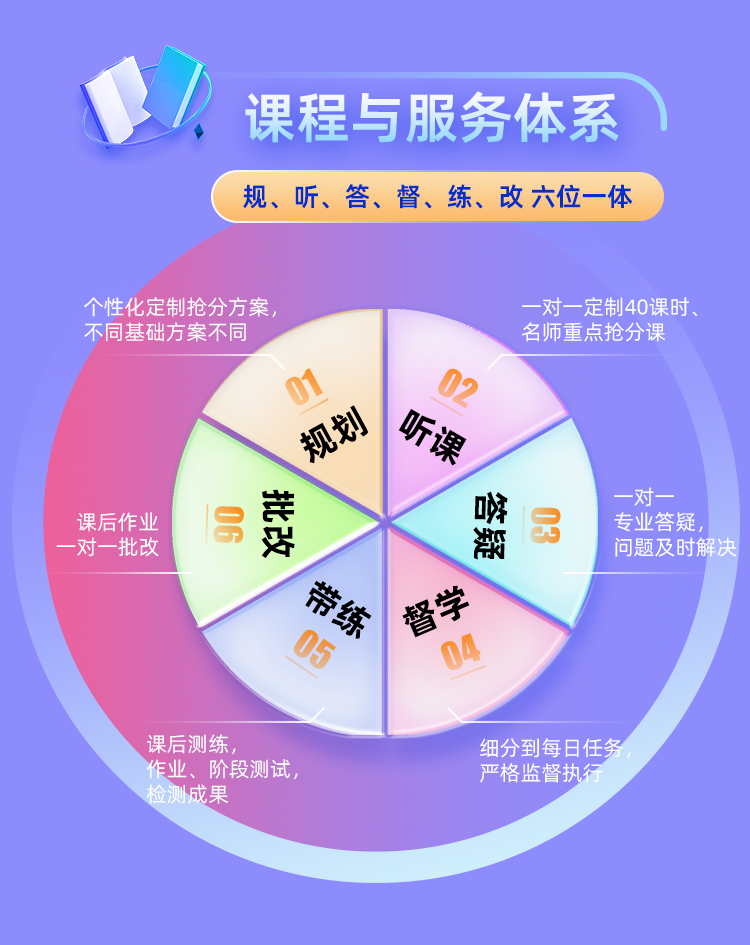 26考研408协议上岸班A_04.jpg