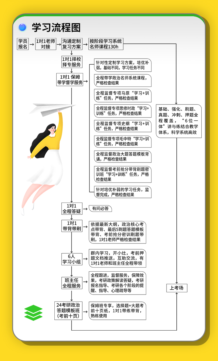 24政治保姆班_11.jpg