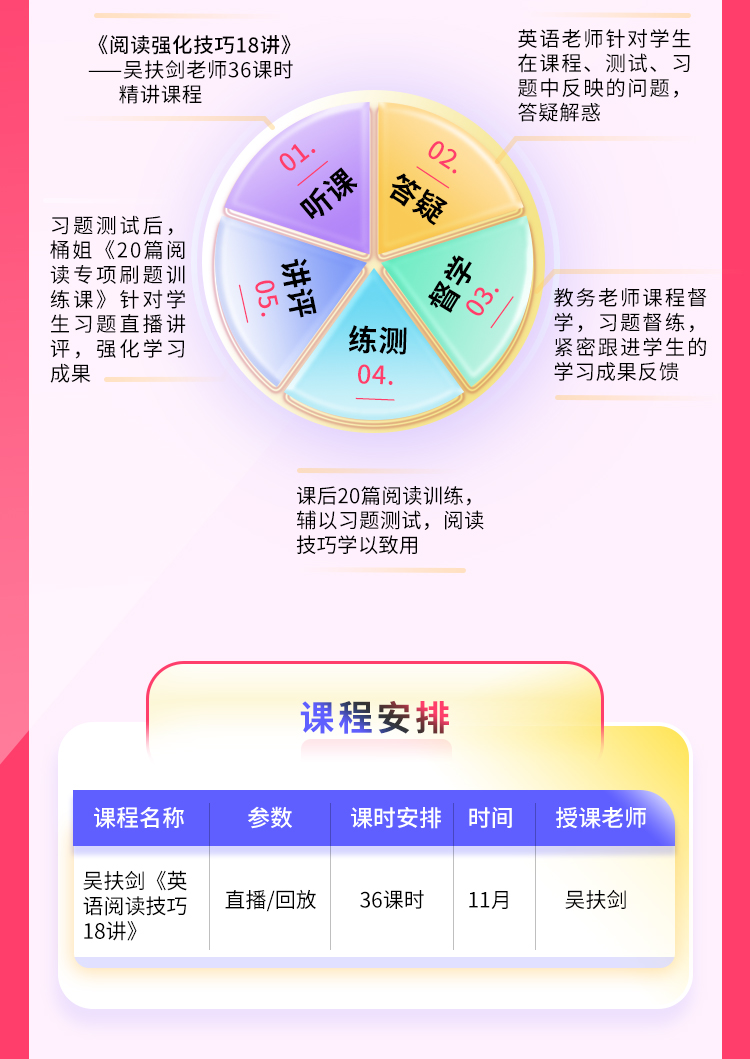 24阅读理解_05.jpg