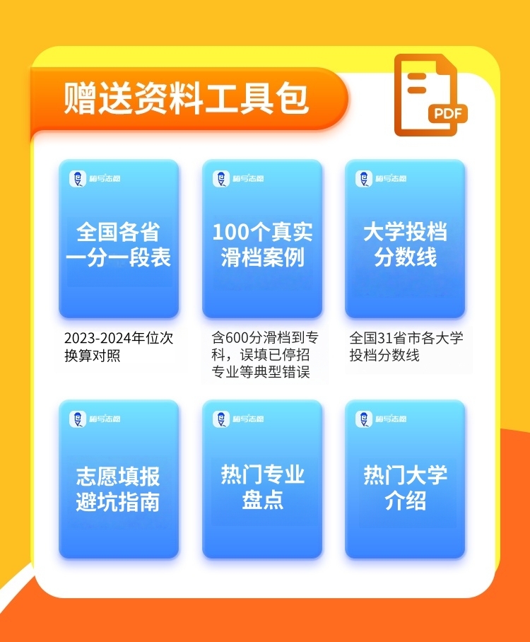 志愿卡详情_09.jpg