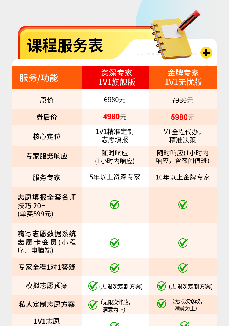 25专家1对1旗舰版_06.jpg