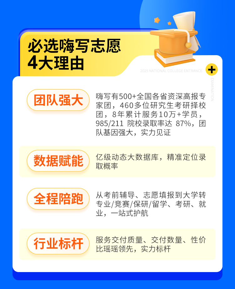 25专家1对1定制旗舰版_04.jpg