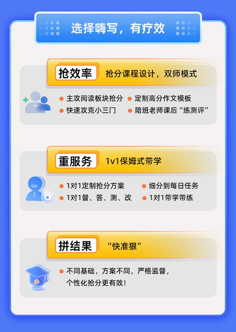 26英语半年抢分保姆班A_04.jpg