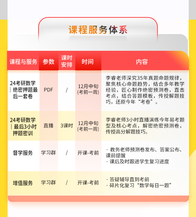 24数学押题_04.jpg