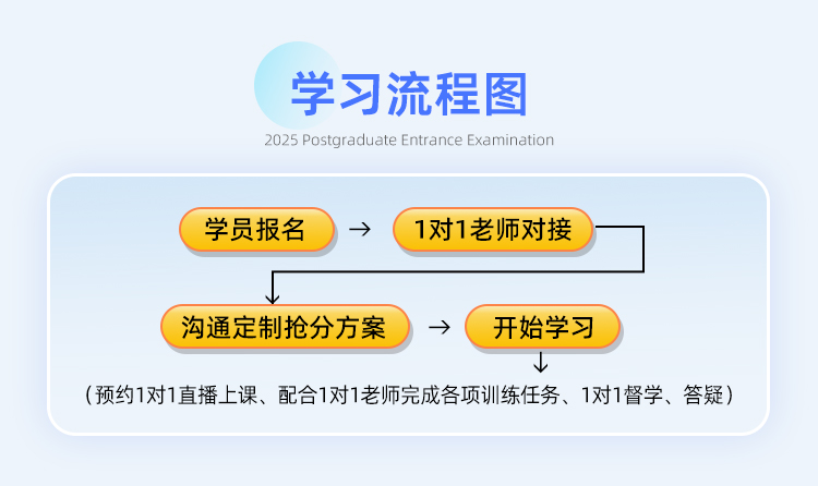 25政治私教B_07.jpg