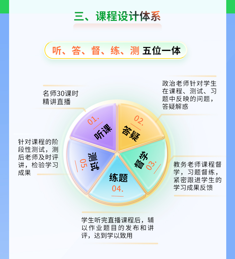 24政治选择题_05.jpg