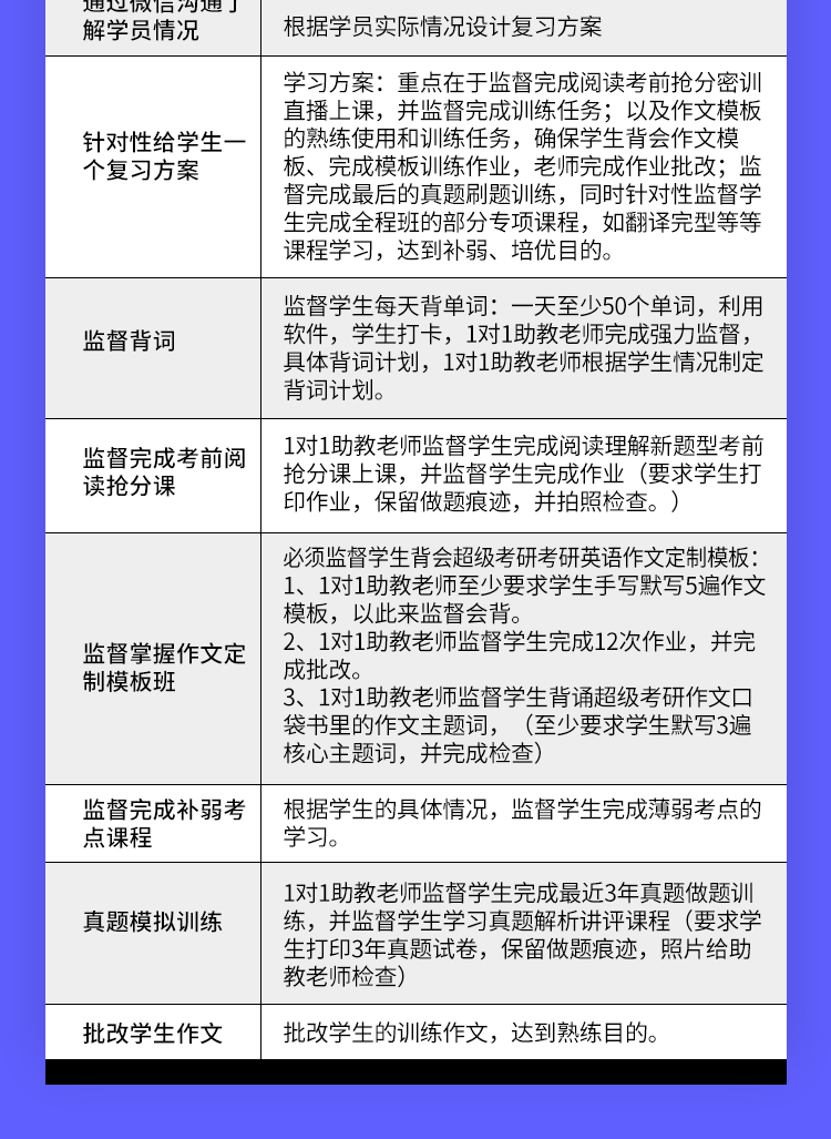 23冲刺保过班_04.jpg