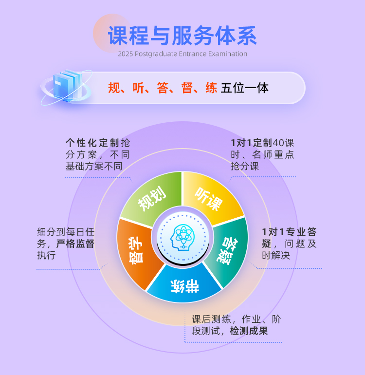 26数学私教A_04.jpg