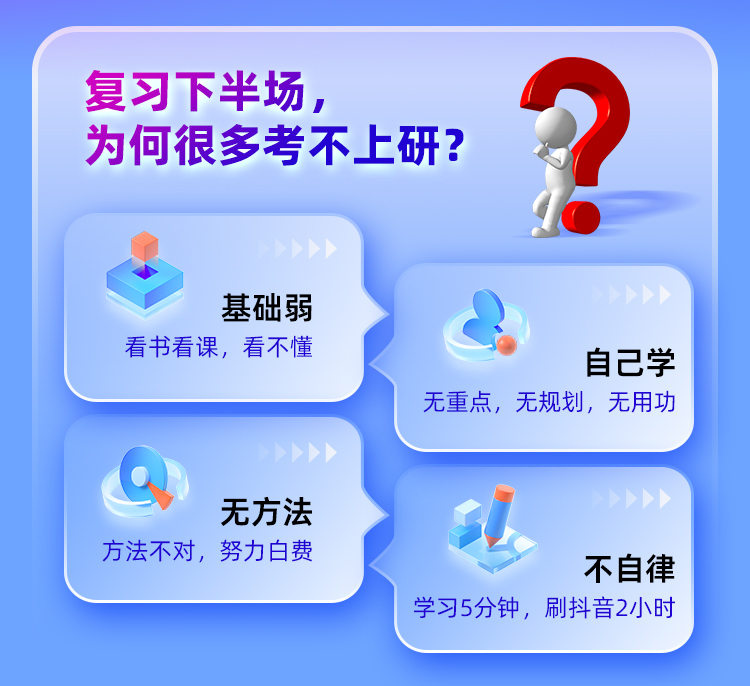 26考研4081对1抢分保姆班A_03.jpg