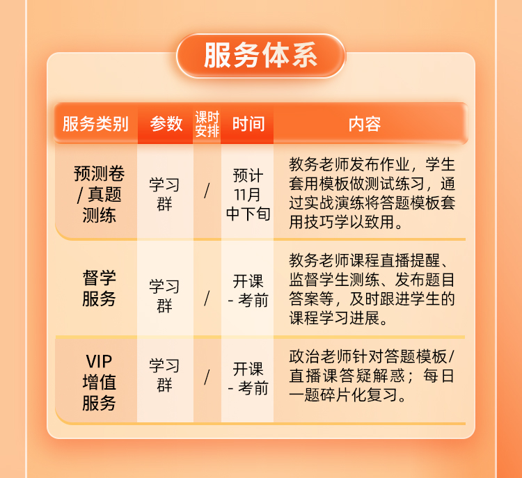 25政治高分答题模板班A_07.jpg