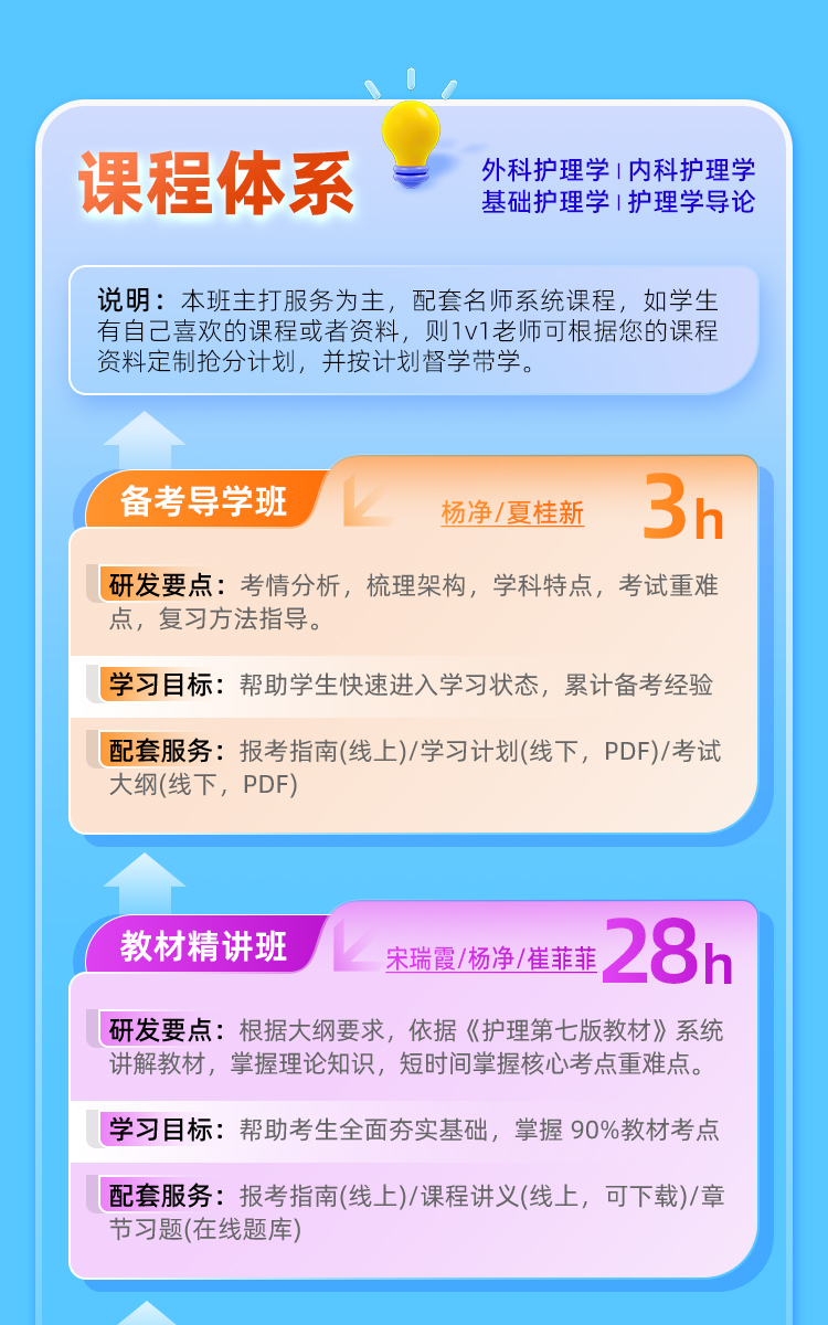 护综保姆A_05.jpg