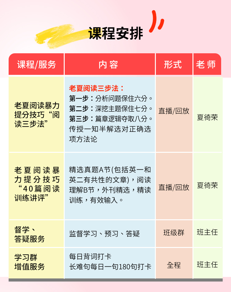 26考研老夏英_07.jpg