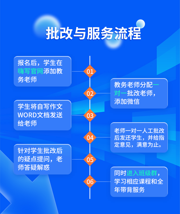 管综详情页_08.jpg