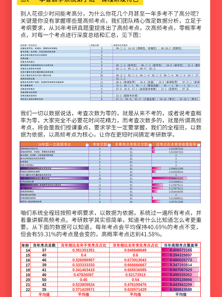 23考研数学李睿弟子系统班_16.jpg