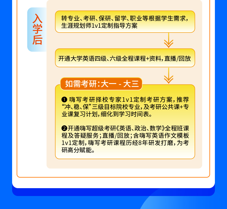 25专家1对1定制无忧版_11.jpg