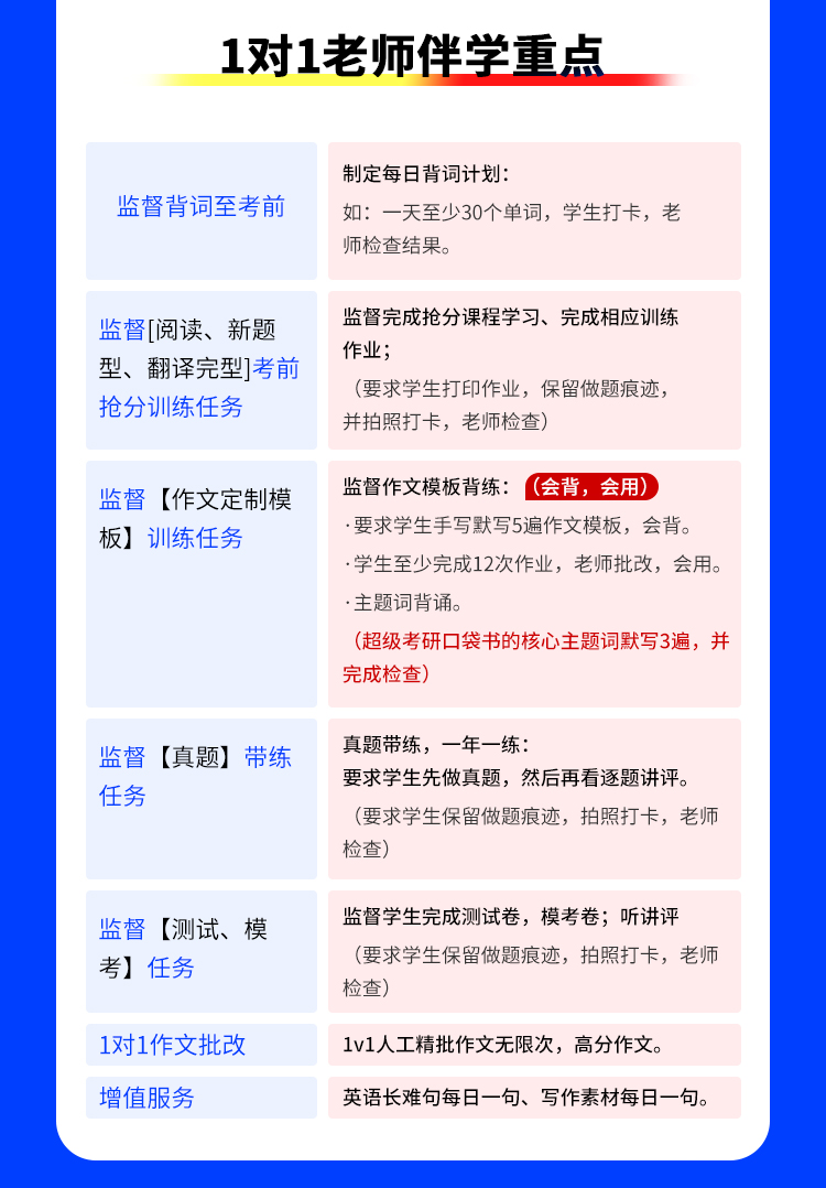 25考研英语详情页_08.jpg