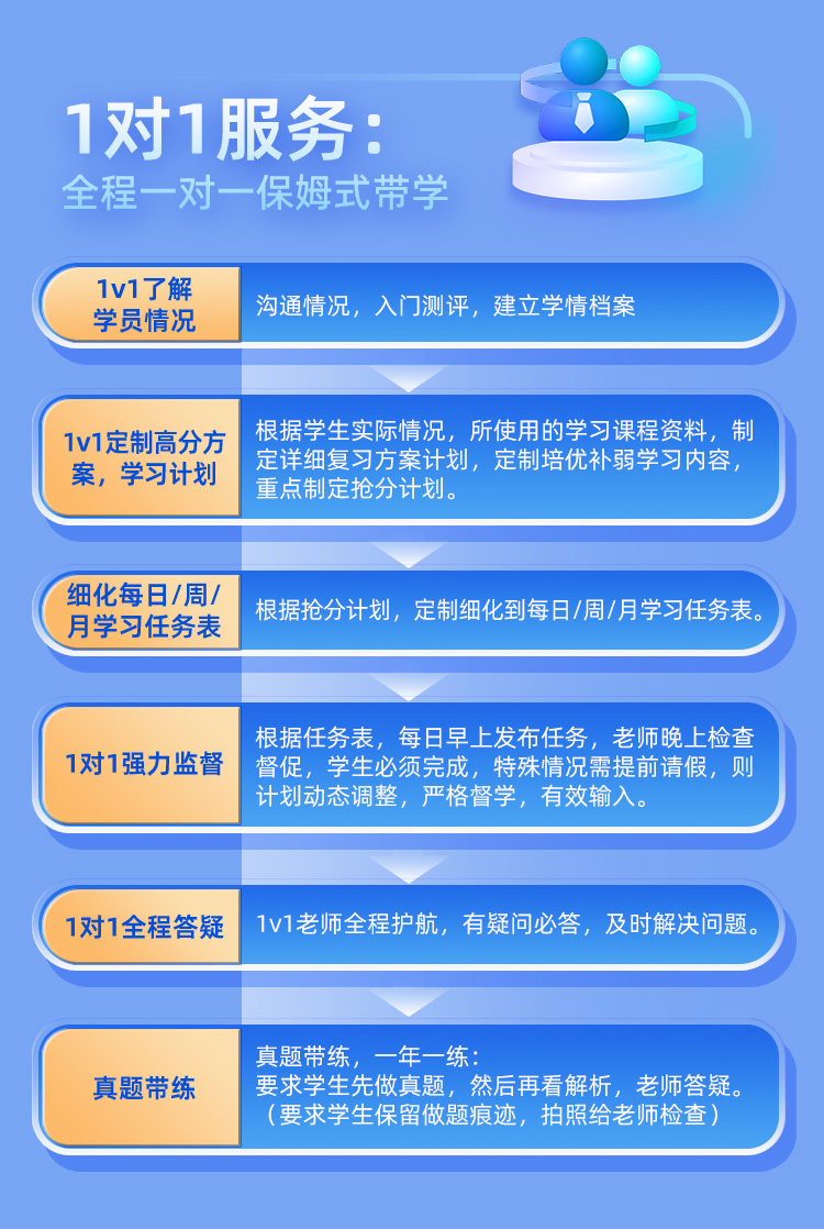 26考研408保姆私教班A_09.jpg