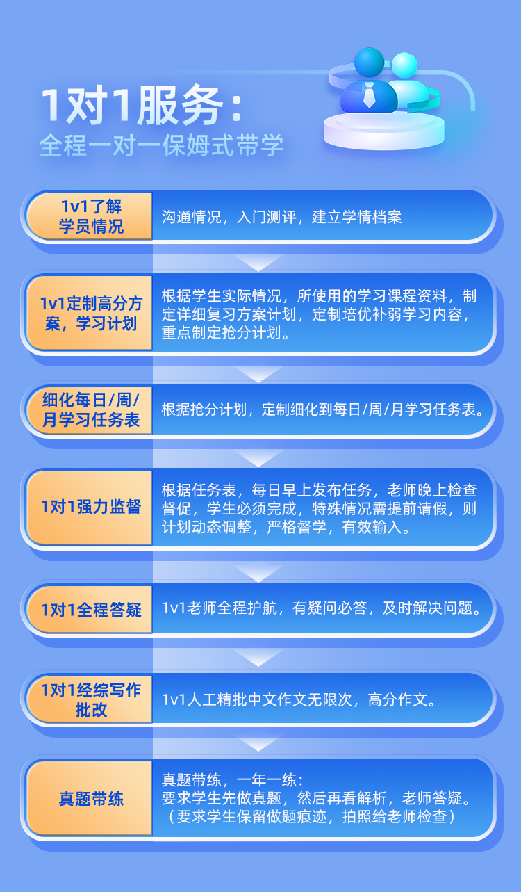 管综199私教A_10.jpg