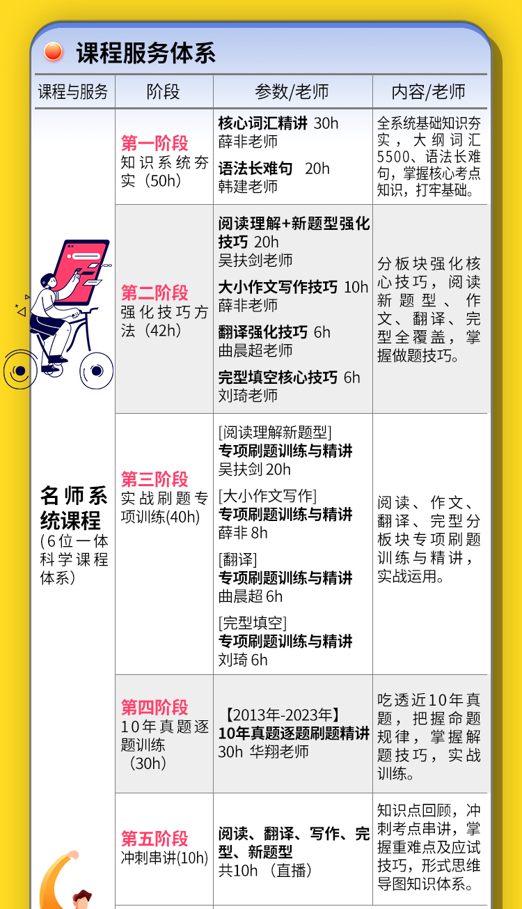 24英语保姆班_03.jpg