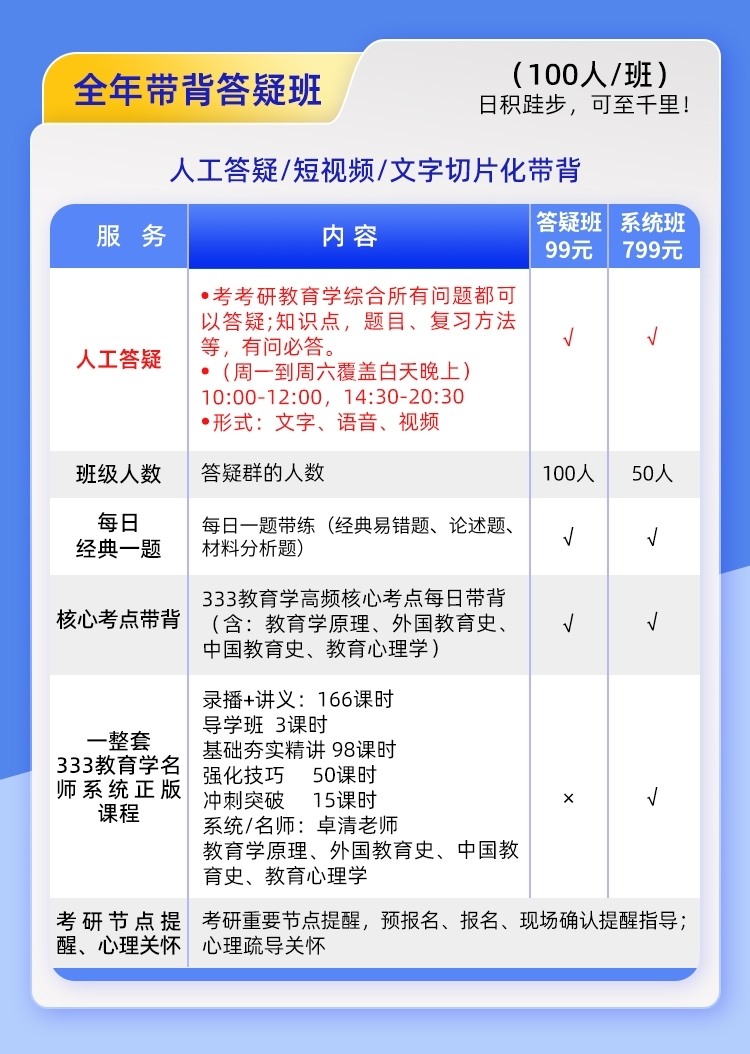 26考研333教育学_04.jpg
