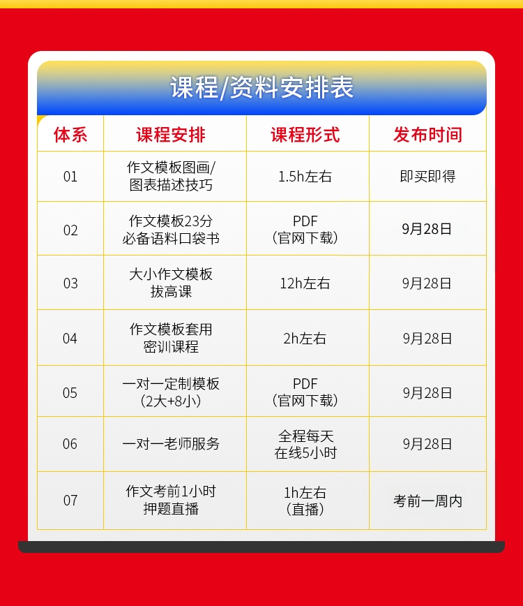 26考研英语作文标准班A_05.jpg