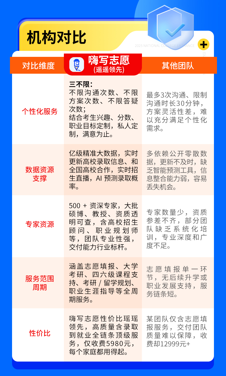 25专家1对1定制旗舰版_12.jpg