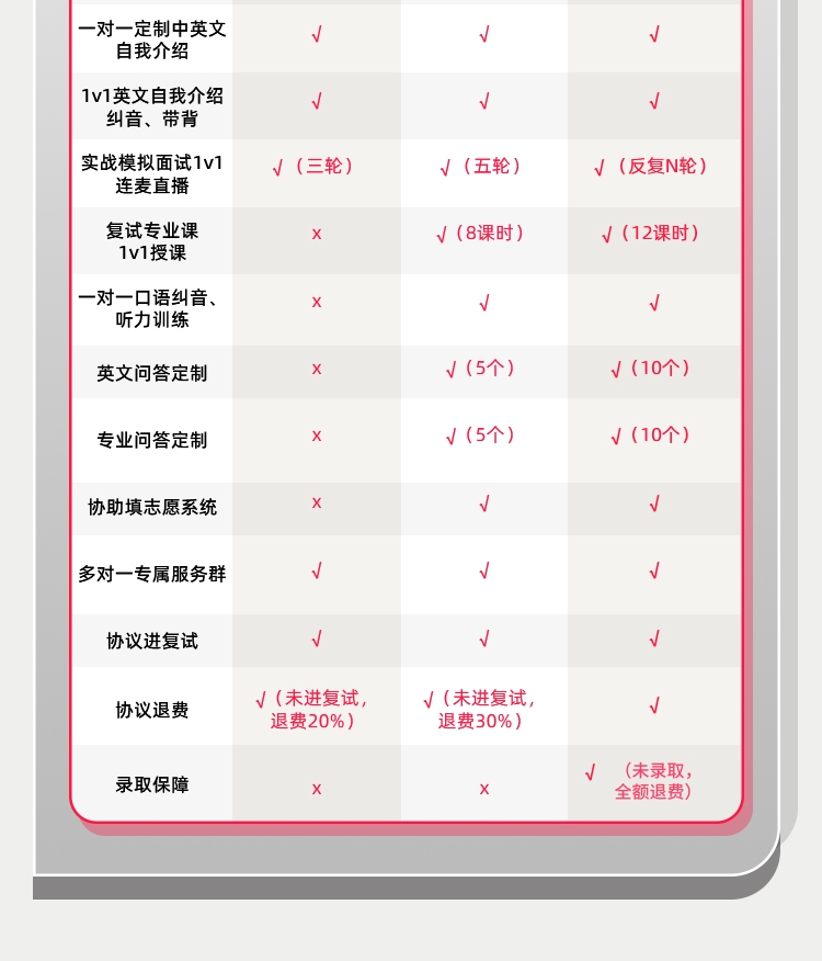 复试调剂4V1保姆班B_04.jpg