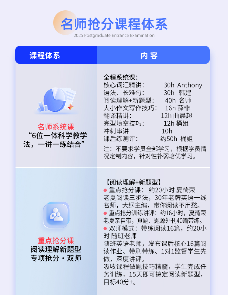 26英语私教A_06.jpg