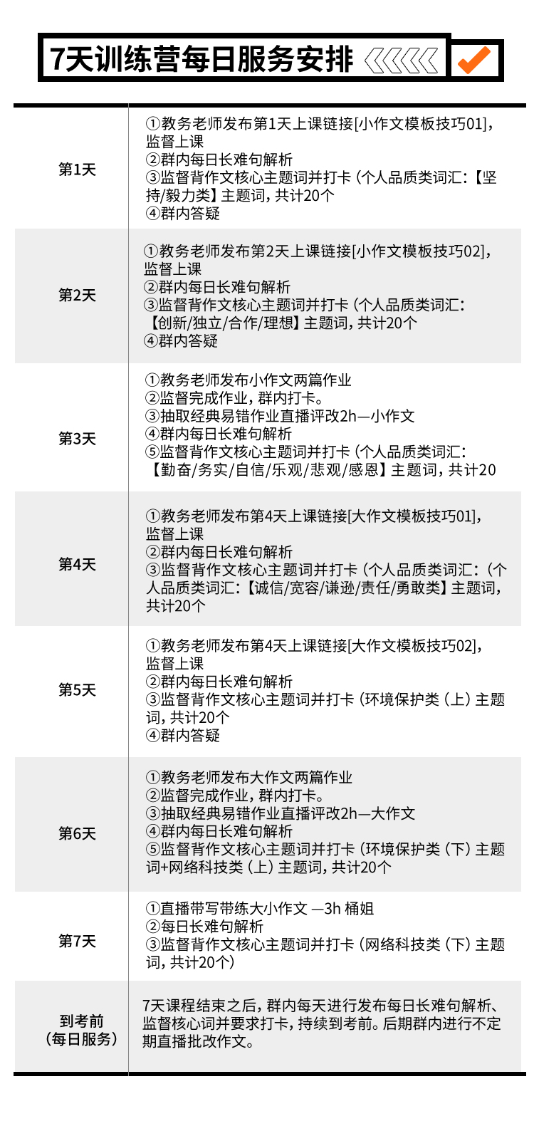 24考研英语引流+-7天课程安排_05.jpg