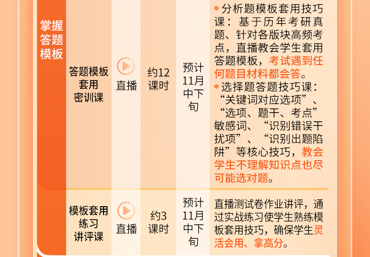 25政治高分答题模板班A_04.jpg