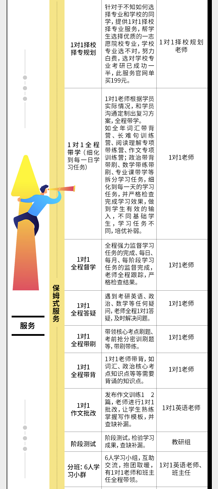 2024考研全科A_06.jpg
