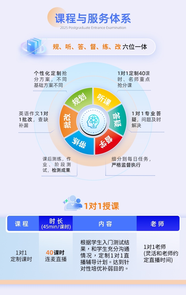 26英语私教A_04.jpg