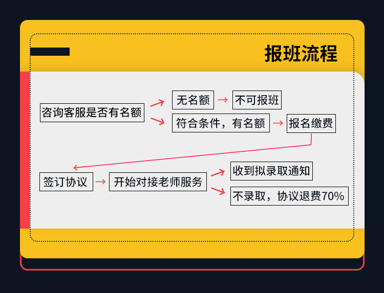 24考研5v1录取班_15.jpg