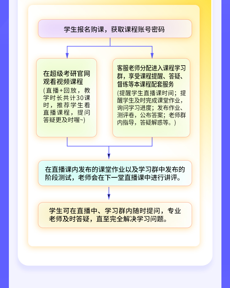 24阅读理解_13.jpg