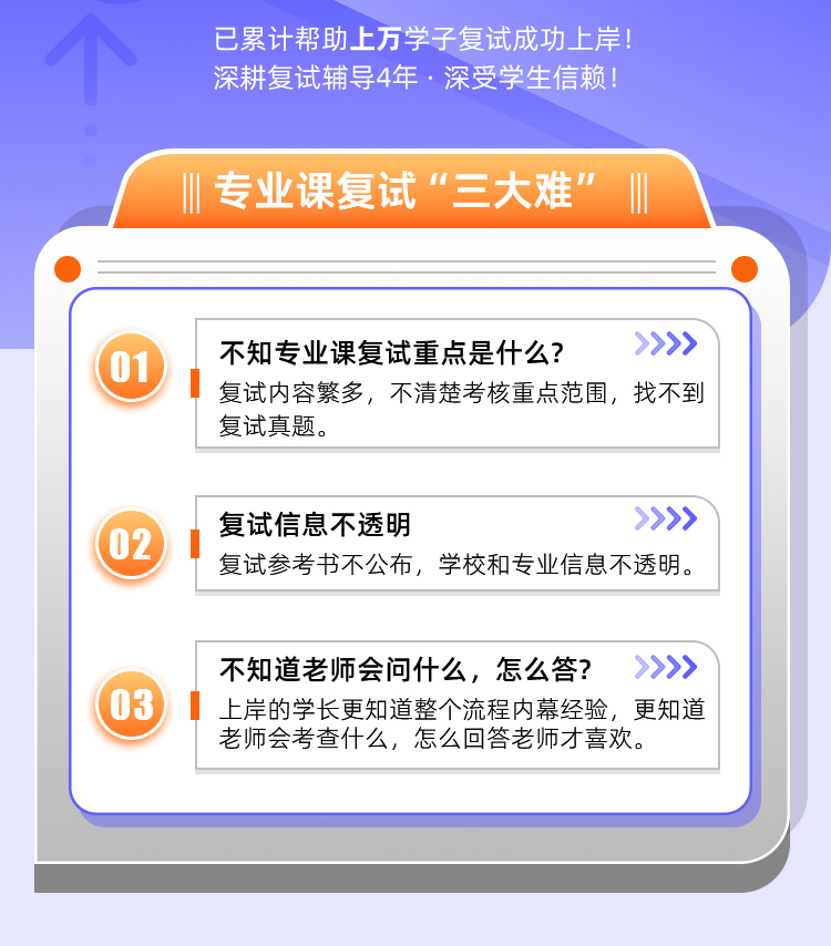 24专业课一对一辅导A_02.jpg
