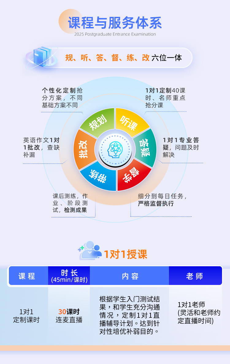 26英语私教A_04.jpg